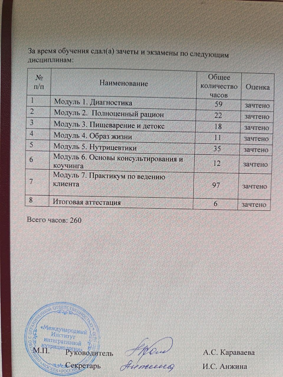 Скан документа по обучению нутрициологии, модуль 8